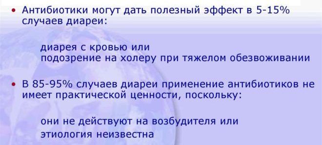 Понос от антибиотиков: как избавиться от неприятного побочного эффекта? 