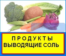 Продукты выводящие соль — скорая помощь организму 