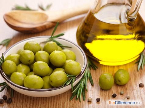 Разница между оливковым и подсолнечным маслом 