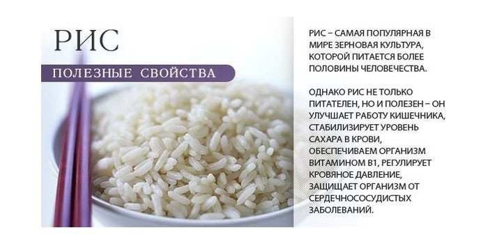 Рисовая диета для похудения и очищения организма 