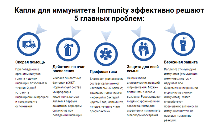 Immunity развод или нет? Отзывы 