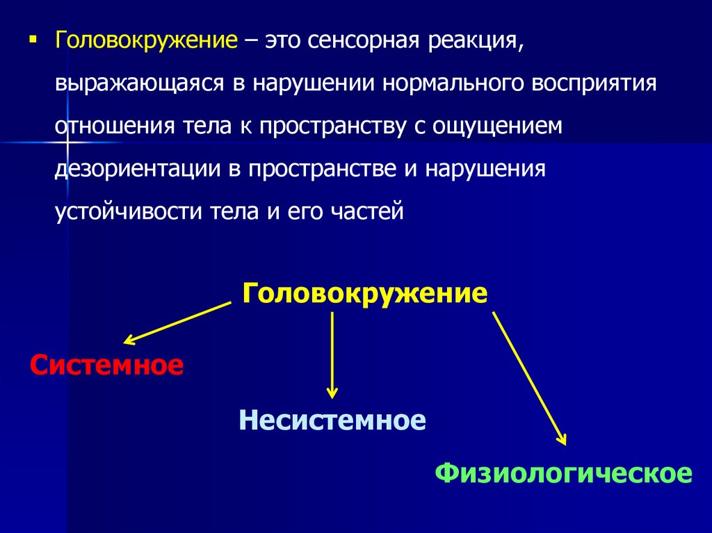 Системное и несистемное головокружение 