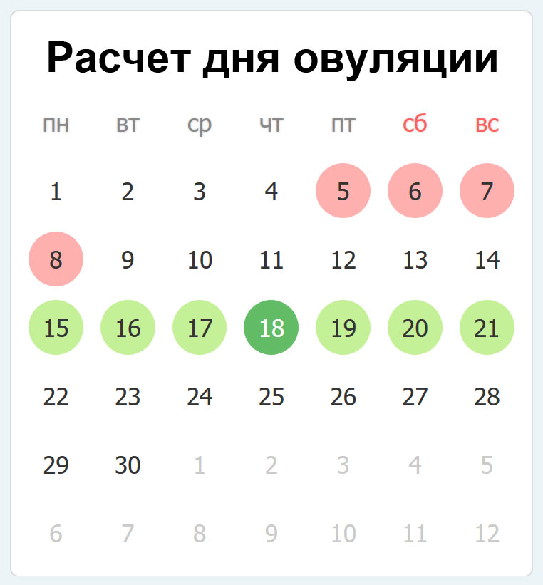 Кому и как необходимо использовать скраб с аспирином для лица 