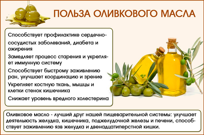 Как очистить печень оливковым маслом и лимонным соком? 