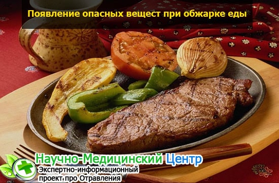 Канцерогены в продуктах питания: опасные продукты 