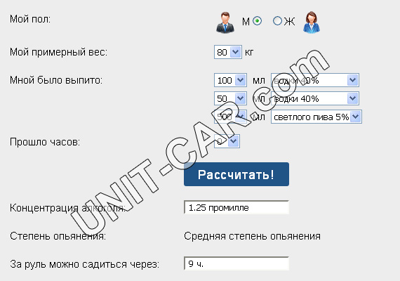 Сколько времени выводится алкоголь из организма (Алкогольный калькулятор) 