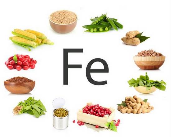 Железо (Fe): свойства, суточная норма, продукты и препараты, его содержащие 