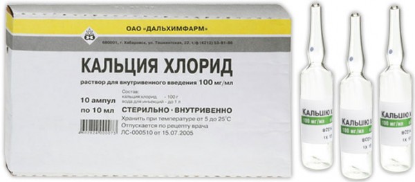 Применение горячих уколов: глюконата и хлорида кальция, а также магнезии 