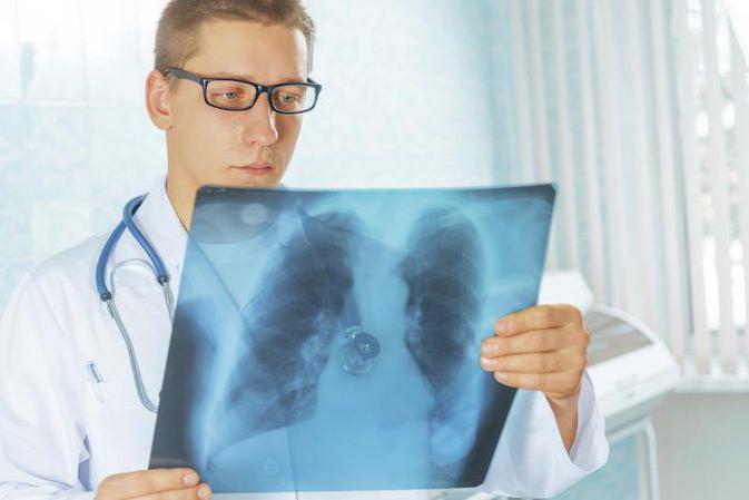 Диагностика и лечение милиарного туберкулёза лёгких 