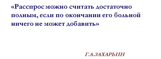 Суть понятия, разновидности и описание видов анамнеза в медицине 