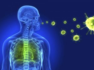Вирусная пневмония: симптомы и лечение 