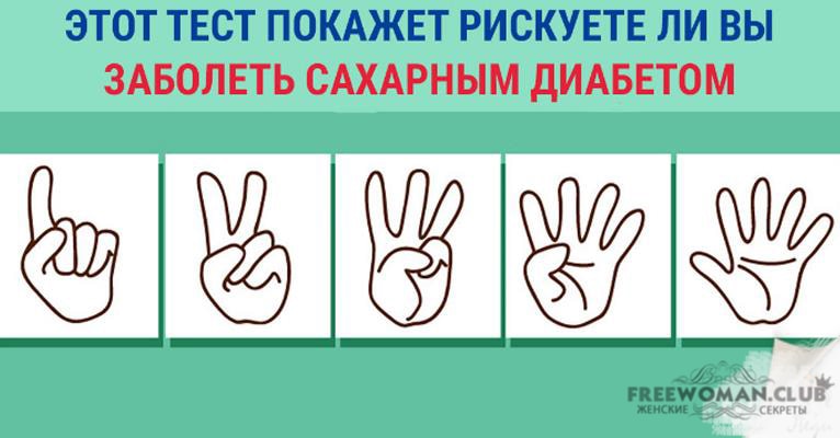 ТЕСТ: Как понять, есть ли у вас риск развития предиабета? 