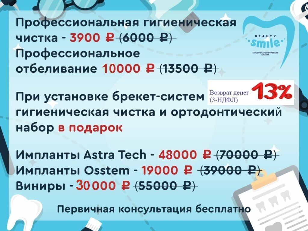 Хронический пародонтит: особенности течения, этиология, симптоматика, классификация, методы лечения и профилактики 