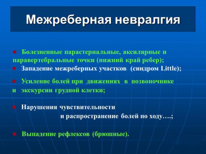 Как отличить невралгию от боли в сердце? 