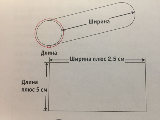 Как правильно делать валик под голову 