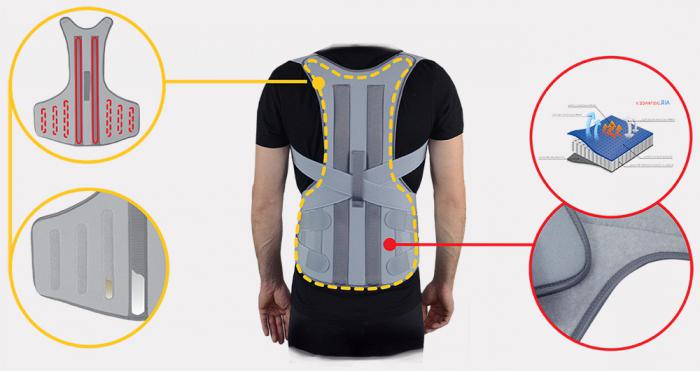 Как выбрать ортопедические корсеты для позвоночника 