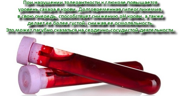 Норма сахара в крови у детей по возрасту в таблице, причины отклонений 