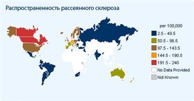 Какую группу инвалидности дают при рассеянном склерозе 