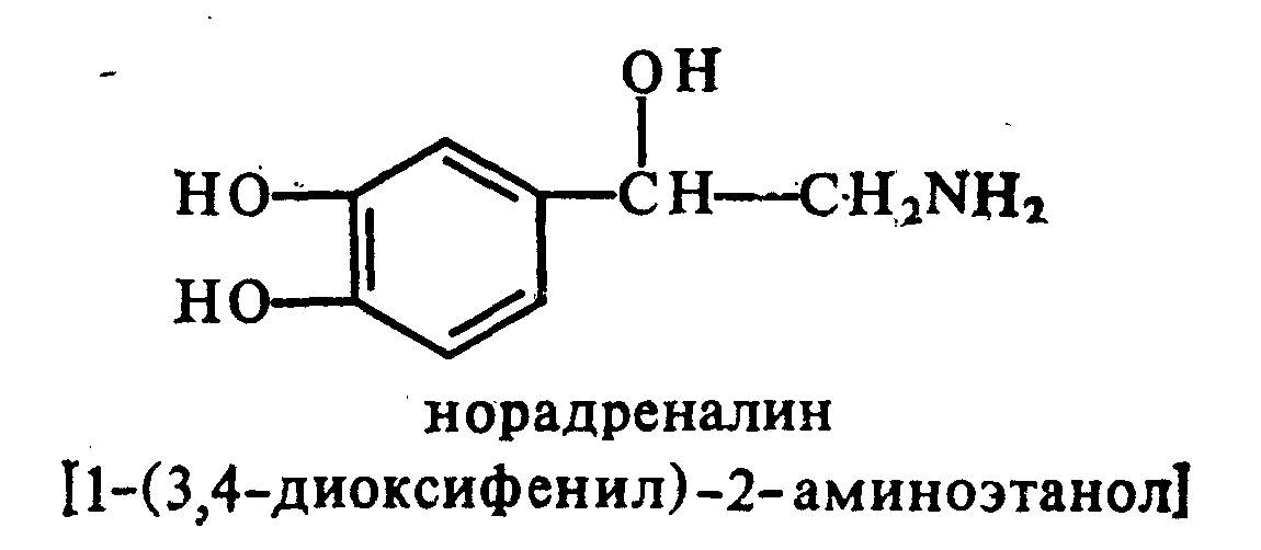 Функции норадреналина (гормона ярости), что это такое и как повысить его уровень 