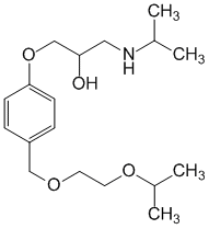 Бисопролол 