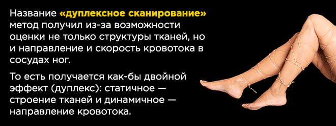 Дуплексное сканирование вен нижних конечностей — когда проводят и какие виды исследования существуют 